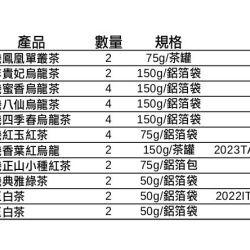 年度訂購